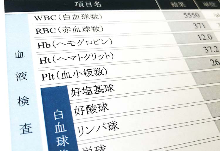 2型糖尿病の治療